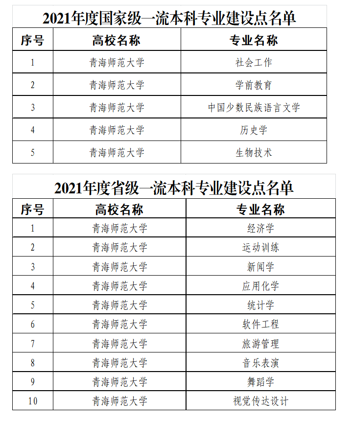 微信截图_20220613231150.png